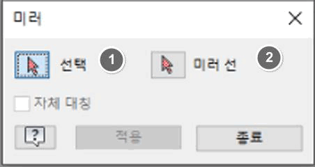 완전 구속 상태